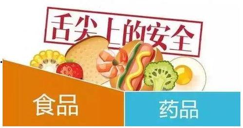 淮安食品爆料案件最新,揭露食品安全背后的惊人真相  第3张